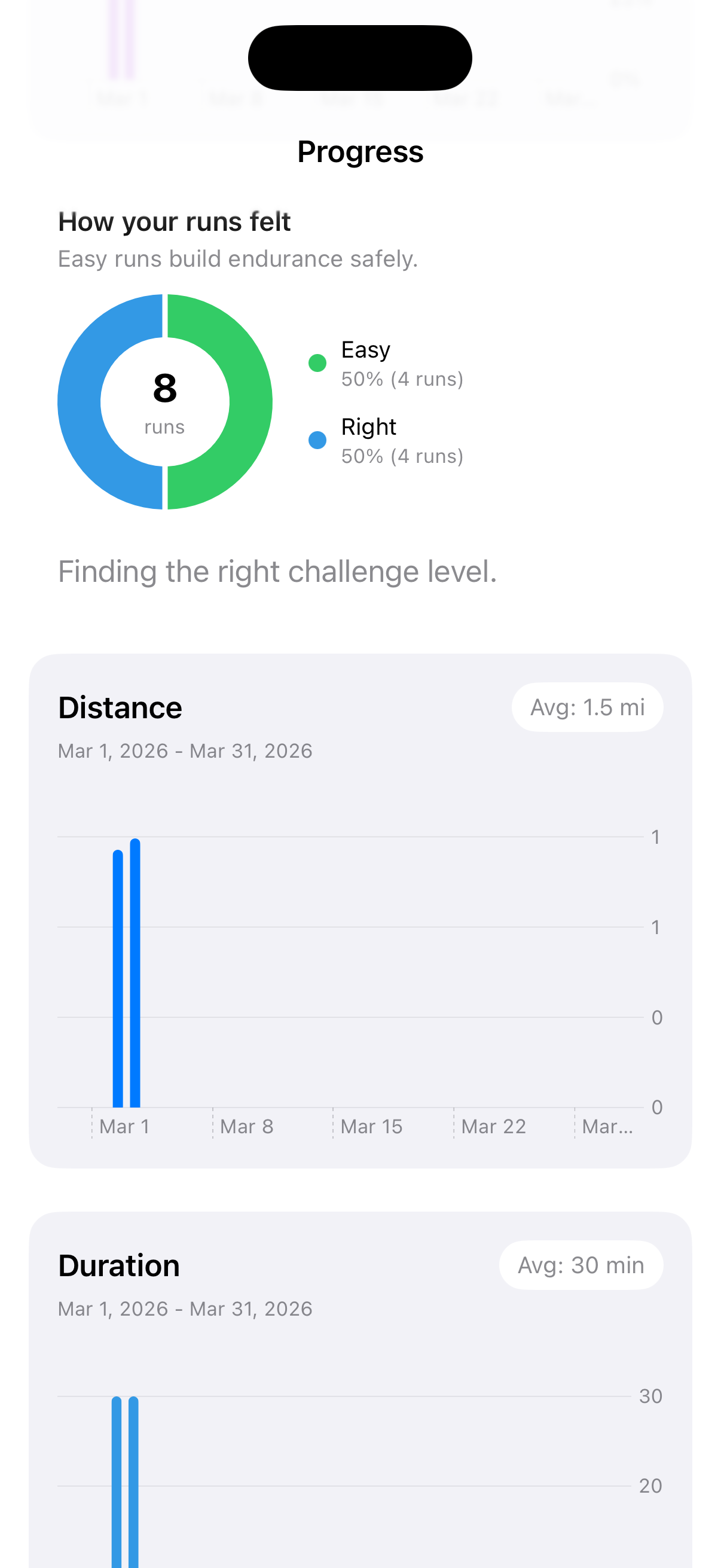 FinishStrong progress evidence screen